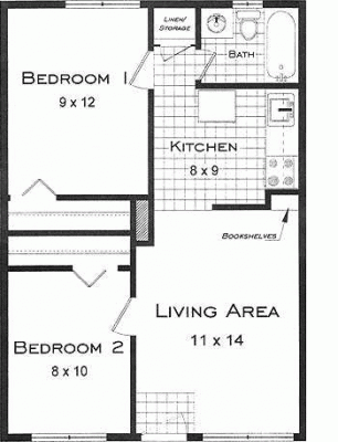 Find 2 bedroom apartments for rent in Boulder, Colorado. This is the Sierra Floor Plan.